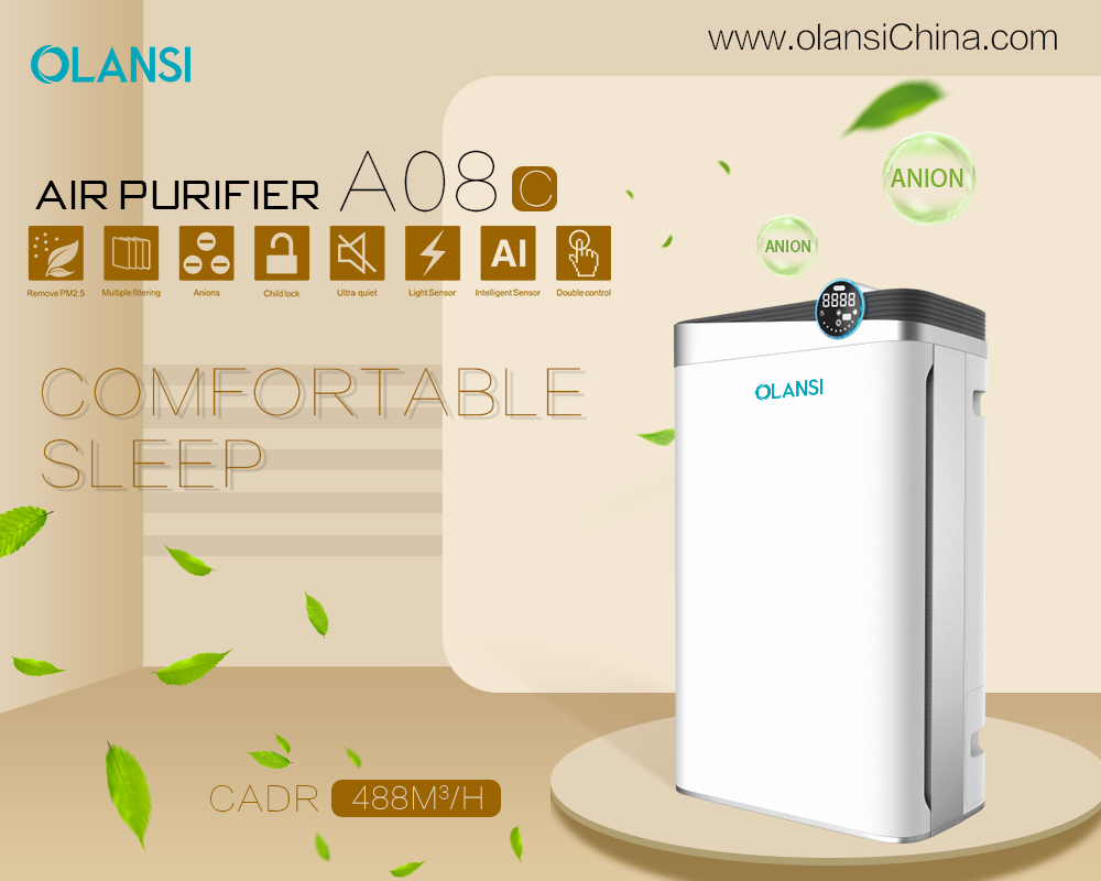 Best selling china air purifiers and use during the pandemic period