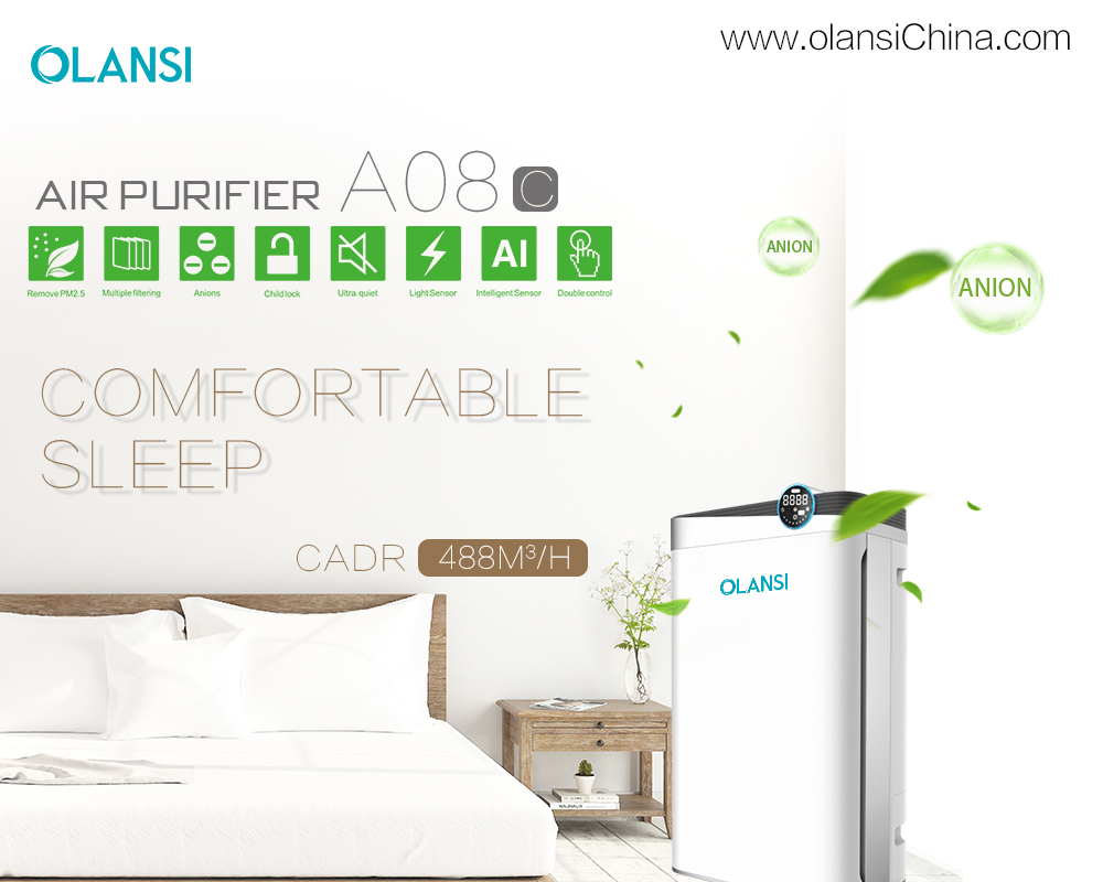 What Is The Best Air Purifier In Thailand Market In 2021 And 2022? 