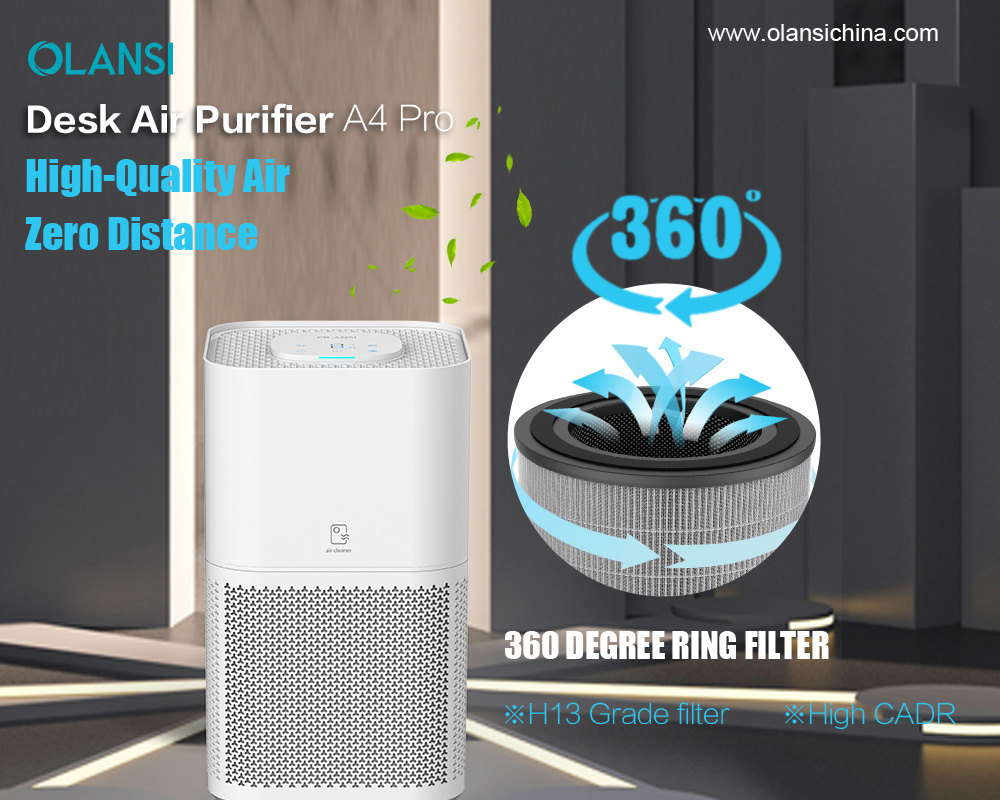 Olansi activated carbon air purifiers and why ducts need to be cleaned