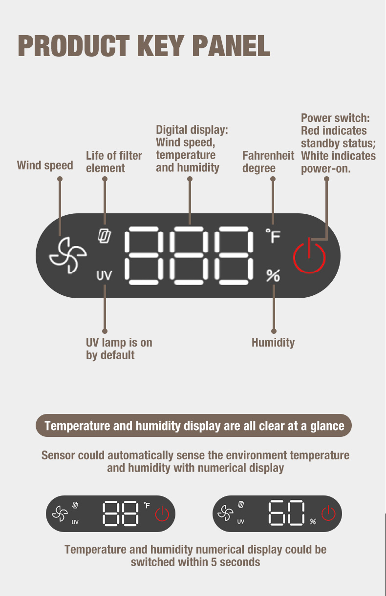 Olansi A1 Air Purifier Supplier (8)