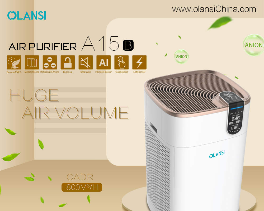 Visible reasons that make indoor air quality testing necessary and using Olansi air purifiers to uphold air quality
