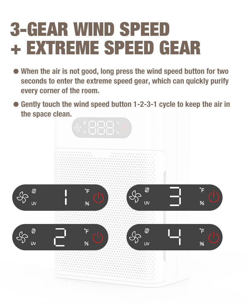 Olansi A1 Air Purifier Supplier (7)