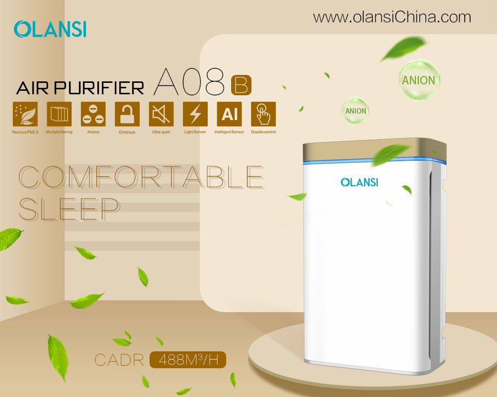 Investing in the most effective and best selling air purifier in china